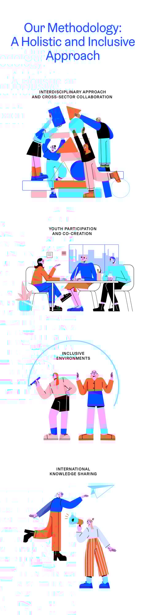 methodology_mobile